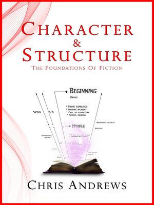 cover image of Character and Structure